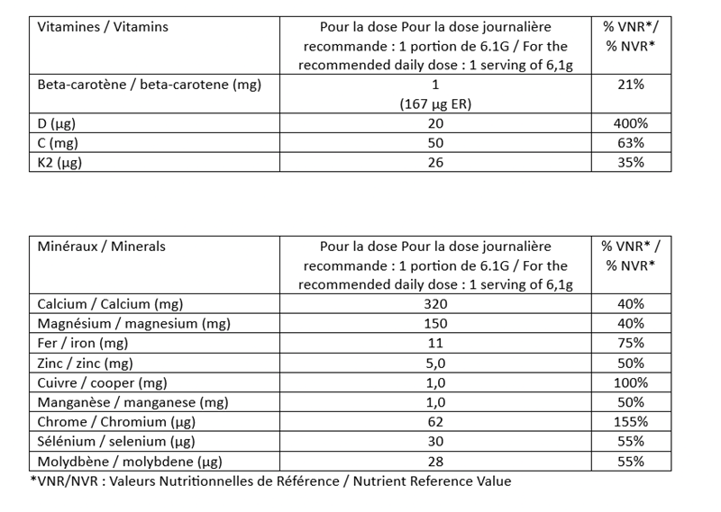 PAUSE 183g New Formula 2025 FR/DE